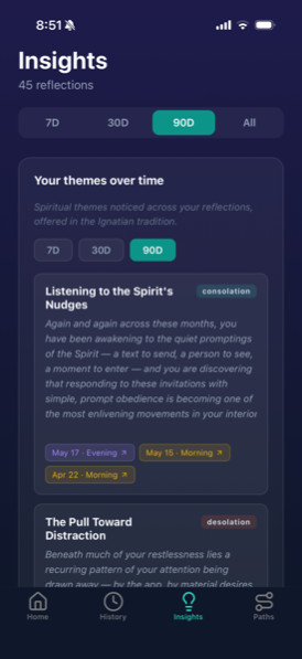 AI-generated spiritual theme titled 'Listening to the Spirit's Nudges' with links to source reflections